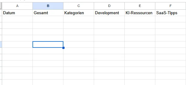 Wir müssen die Sheet vorbereiten.