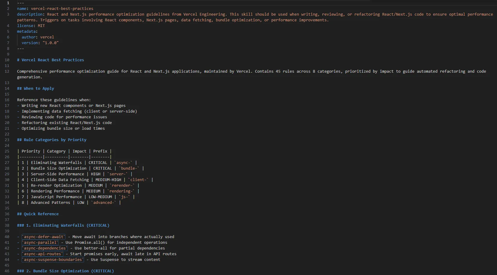 Beispiel einer SKILL.md.