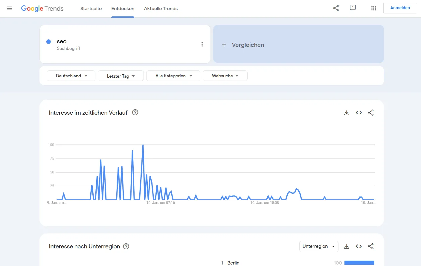 Google Trends: Verfolge Aktuelles.