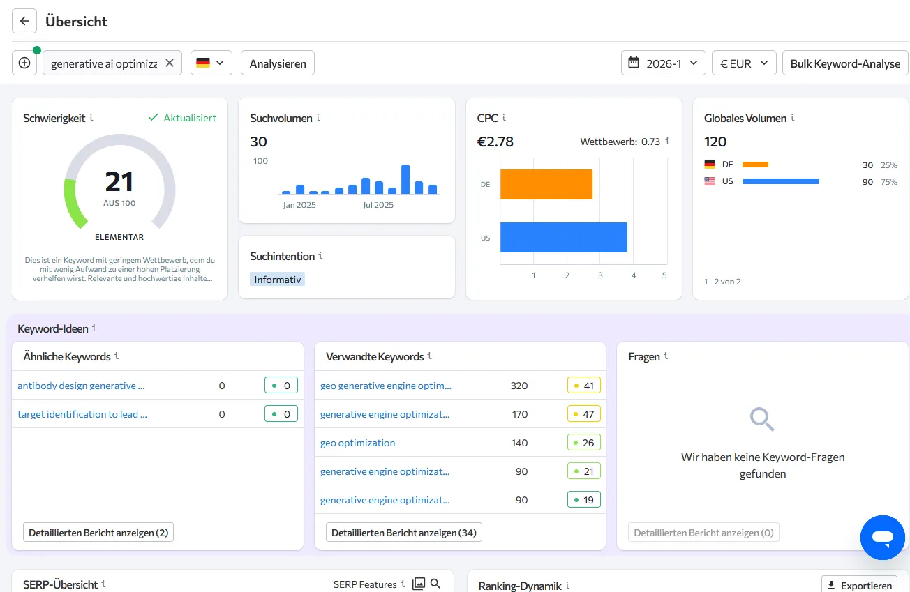 Keyword-Recherche mit dem SEO-Tool SE Ranking.